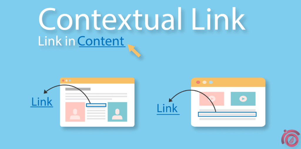 Contextual-Link