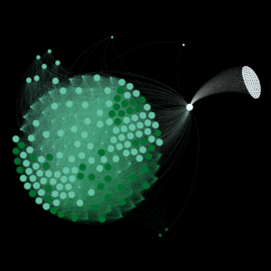 Gephi