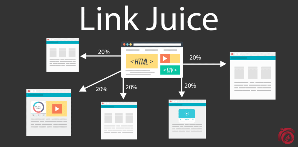 Link-Juice