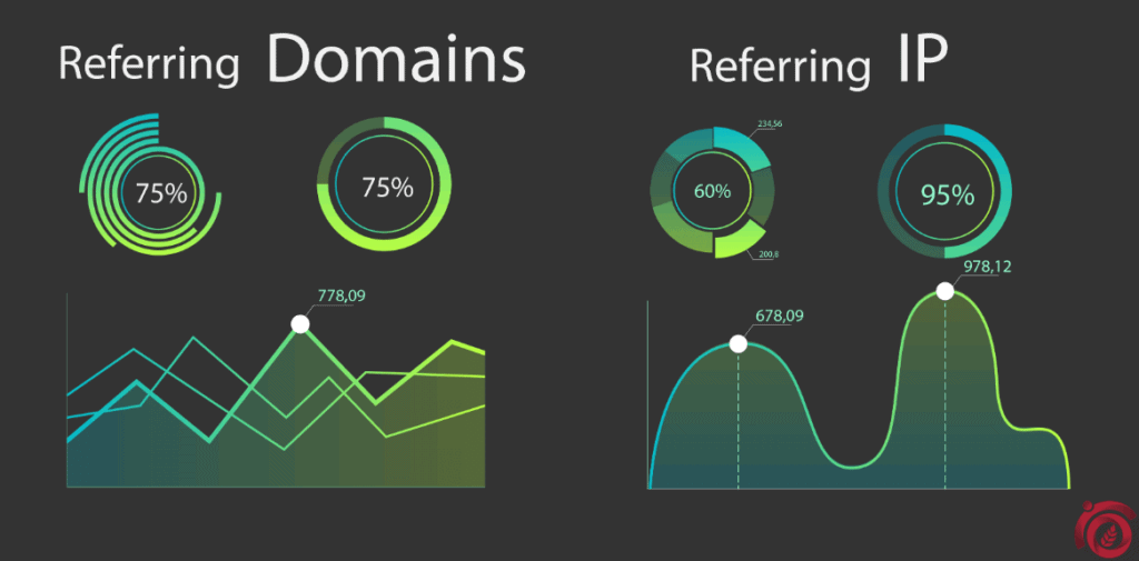 Referring-Domains