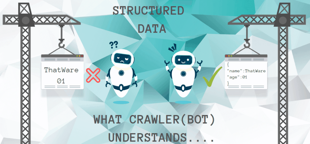 Structured-Data-ThatWare