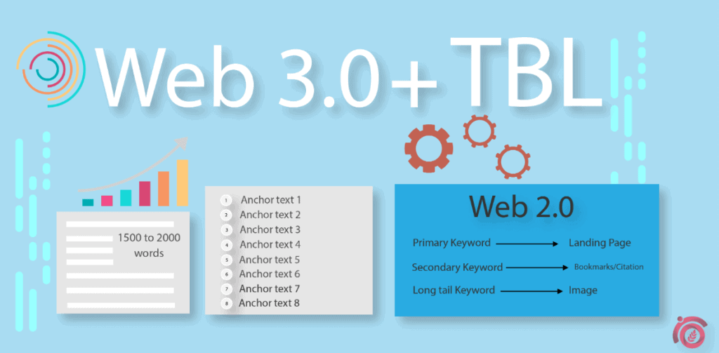 Web-3.0-TBL