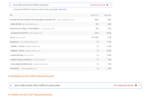Google PSI