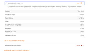 Google PSI