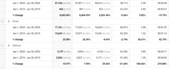 MyBettingdeals Case Study 08