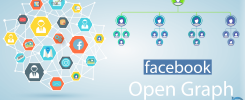 Open-Graph-Protocol-ThatWare