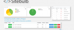 Sitebulb