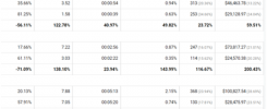 heavyglare case study 04